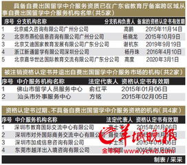 粤发布自费出国留学中介服务机构红黑榜 6家中介上了